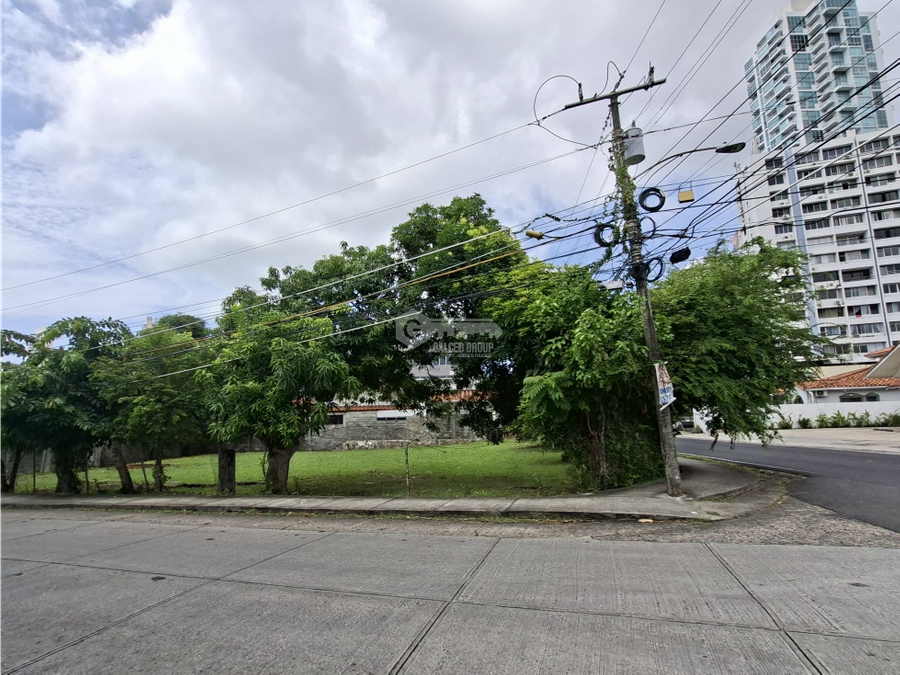 Land at Panama