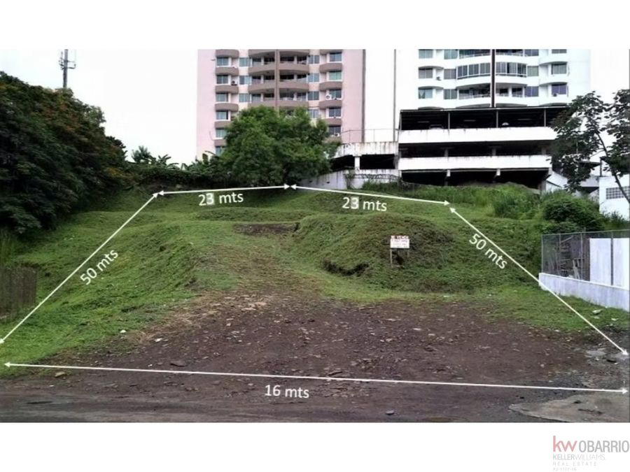 Land at Panamá