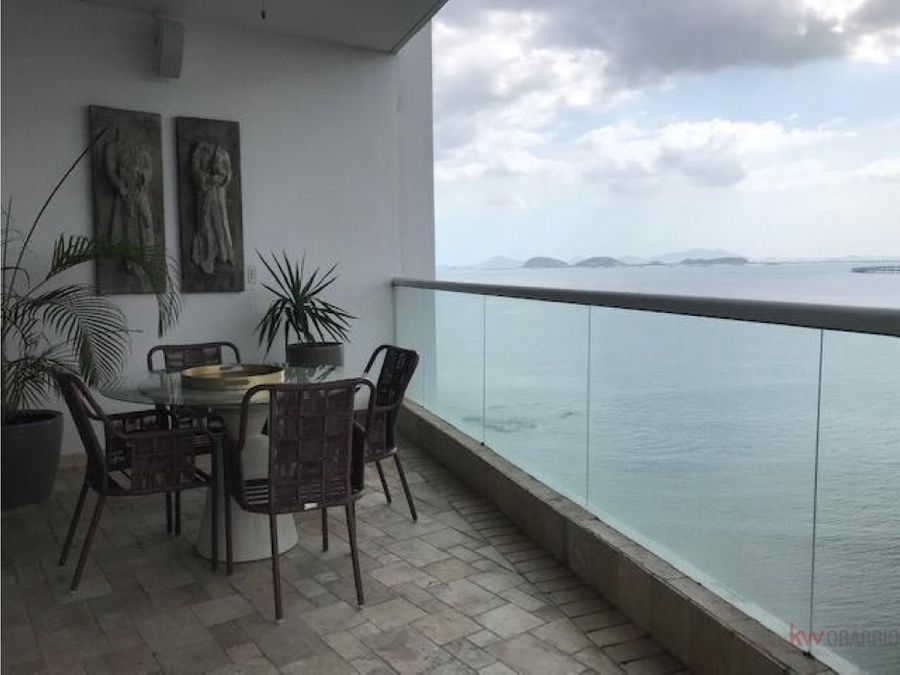 Propiedad en Panamá