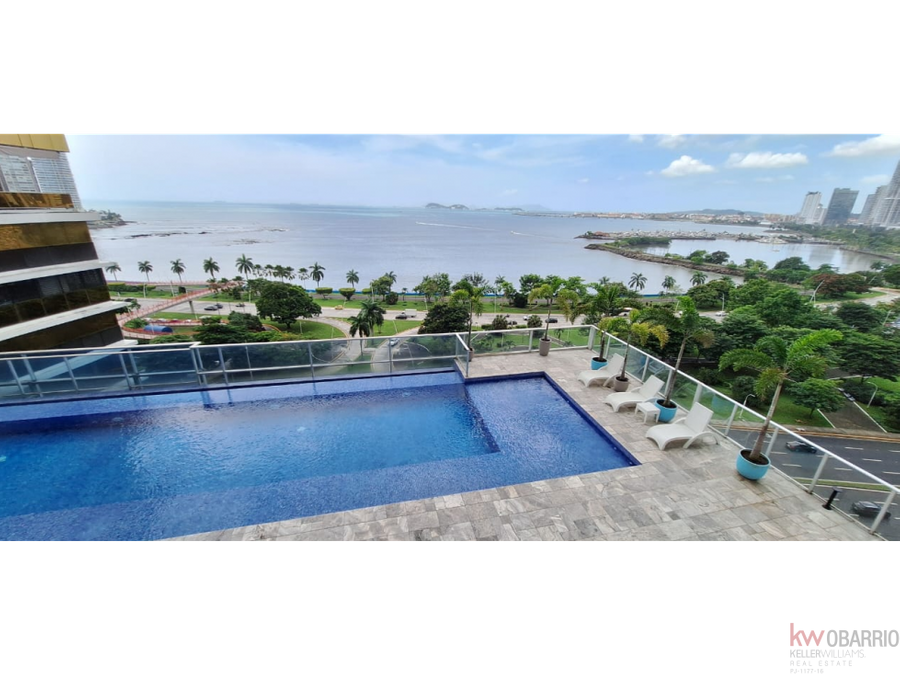 Propiedad en Panamá