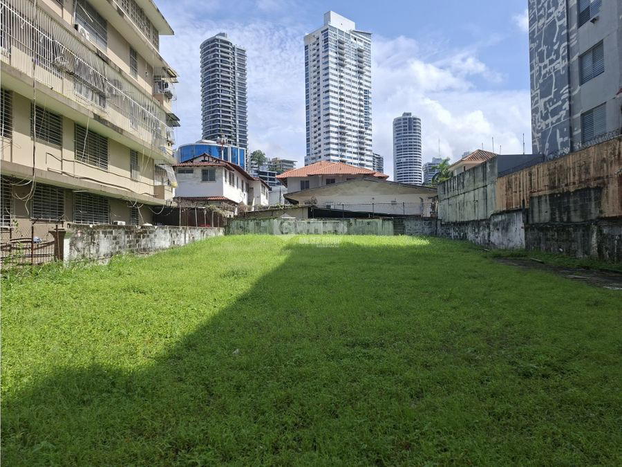 Land at Panama
