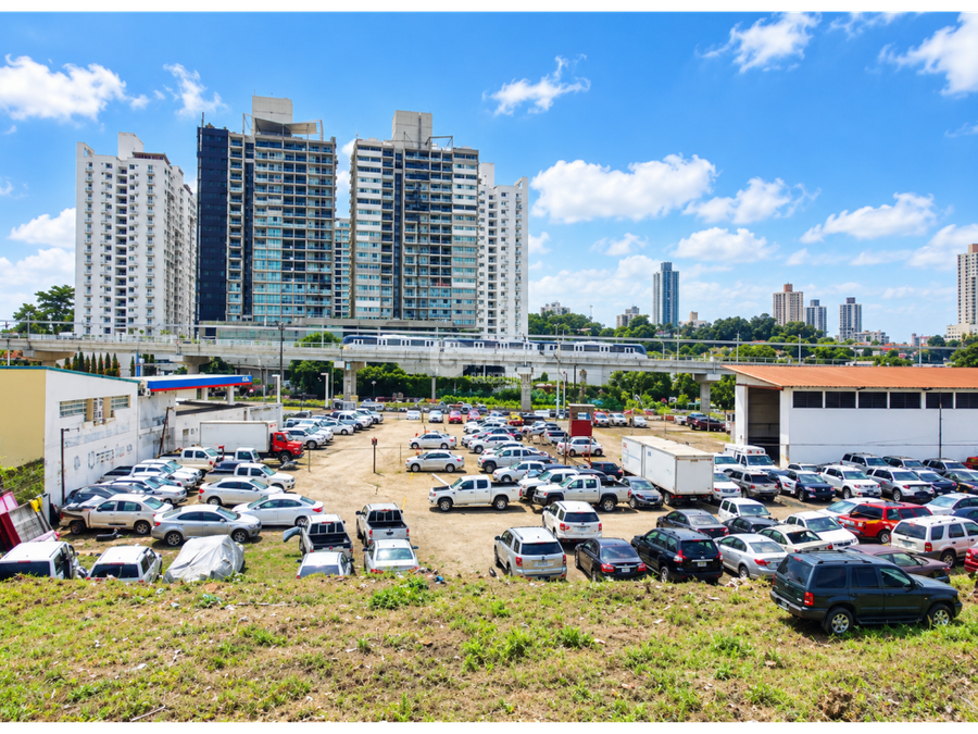 Land at Panama