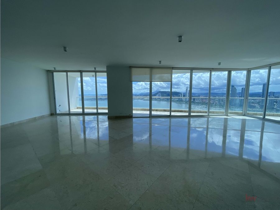 Propiedad en Panamá