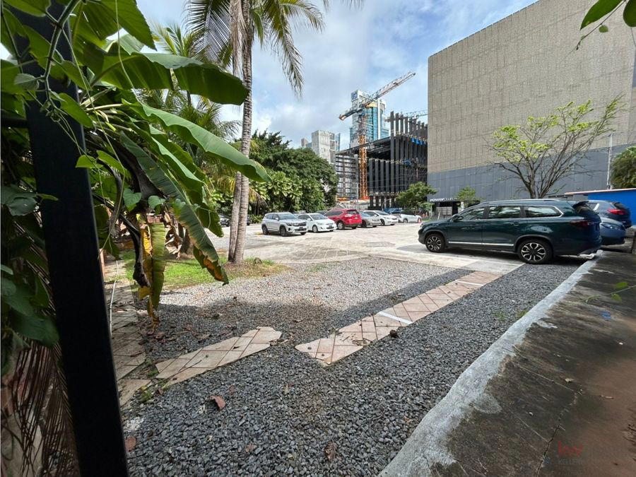 Land at Panamá